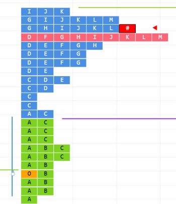 market-profile market-profile